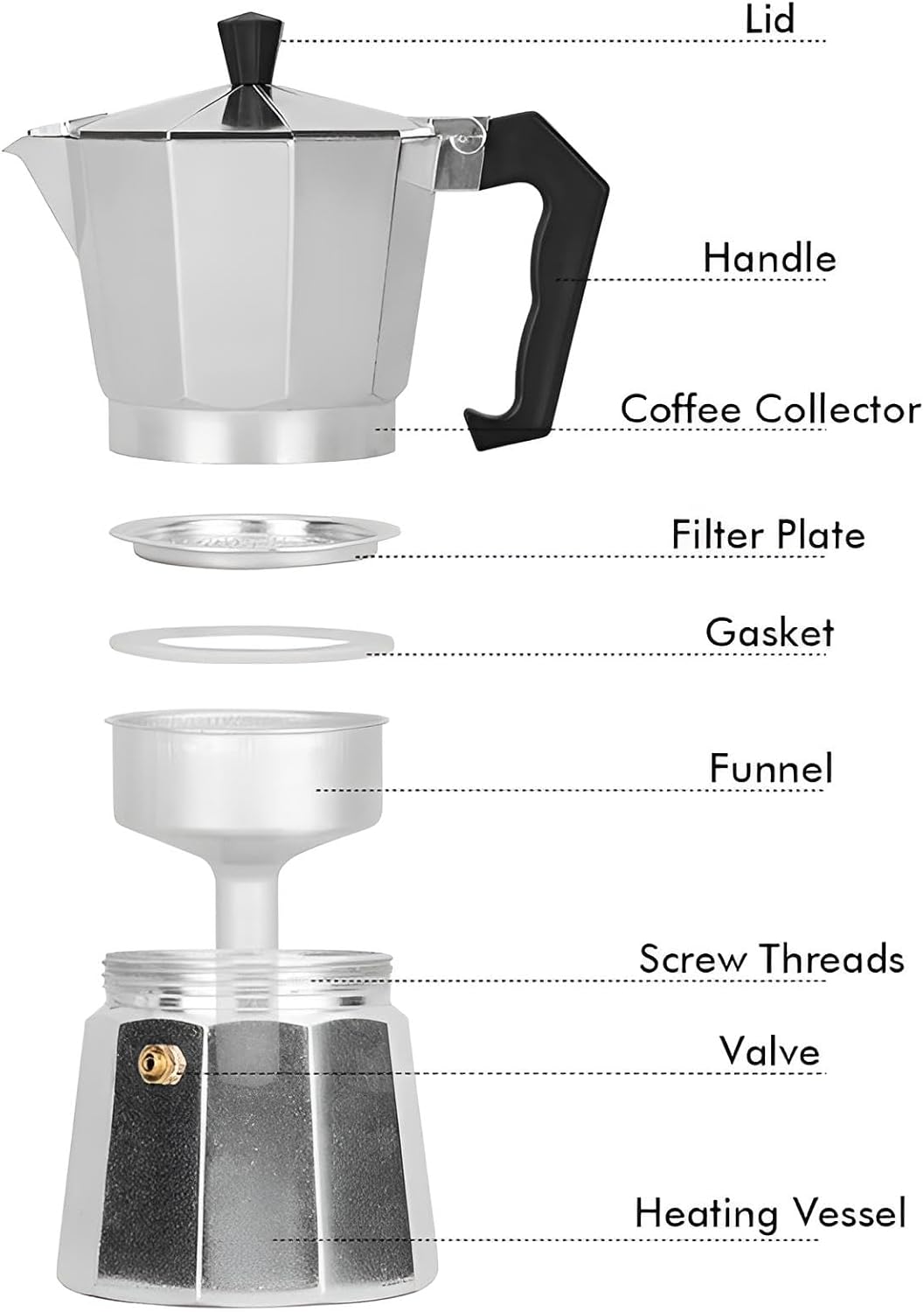 Espressomaschine & Espressokocher 6 Tassen in Schwarz oder Rot | Espressokanne & Mokkakanne | Legiertes Aluminium (Schwarz)