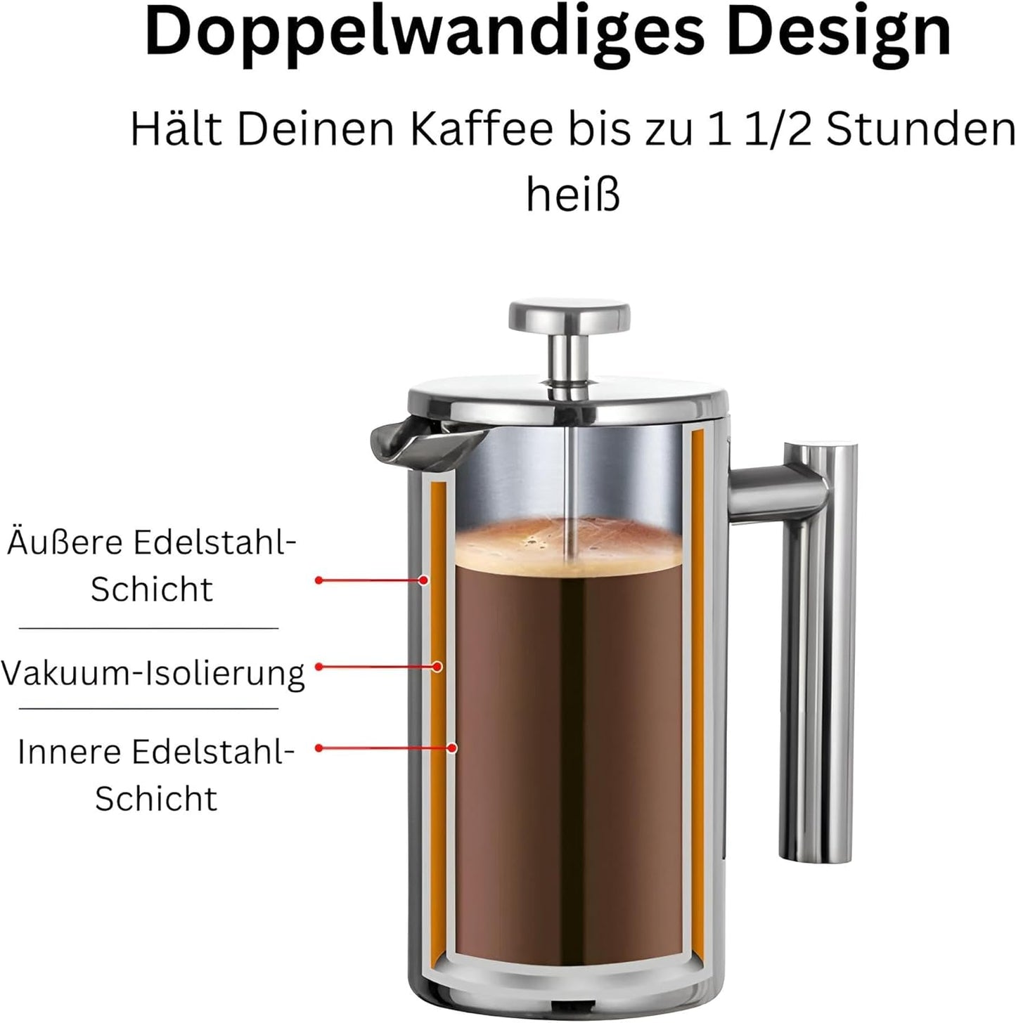 French Press 1 Liter Thermo Edelstahl | Französische Kaffeepresse 1l | Kaffeebereiter für vollmundigen Geschmack - unterwegs beim Camping wie daheim