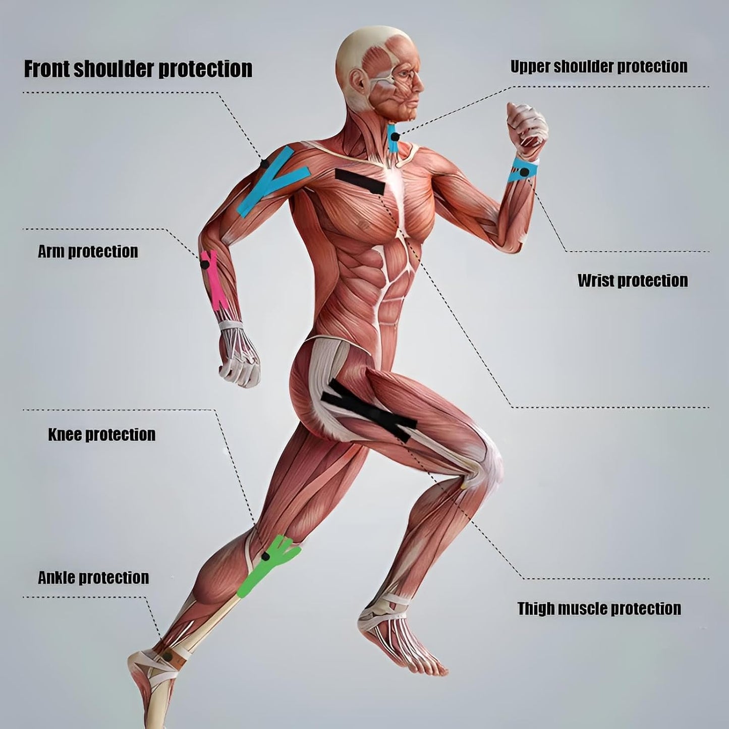 Kinesiotape 2,5cm breit, 15 m lang | 3 Rollen à 5 m Kinesio Tape für Sport & Alltag | Kinesiotapes in Pink, Weiß, Schwarz & Blau | Physiotape wasserfest (Schwarz)