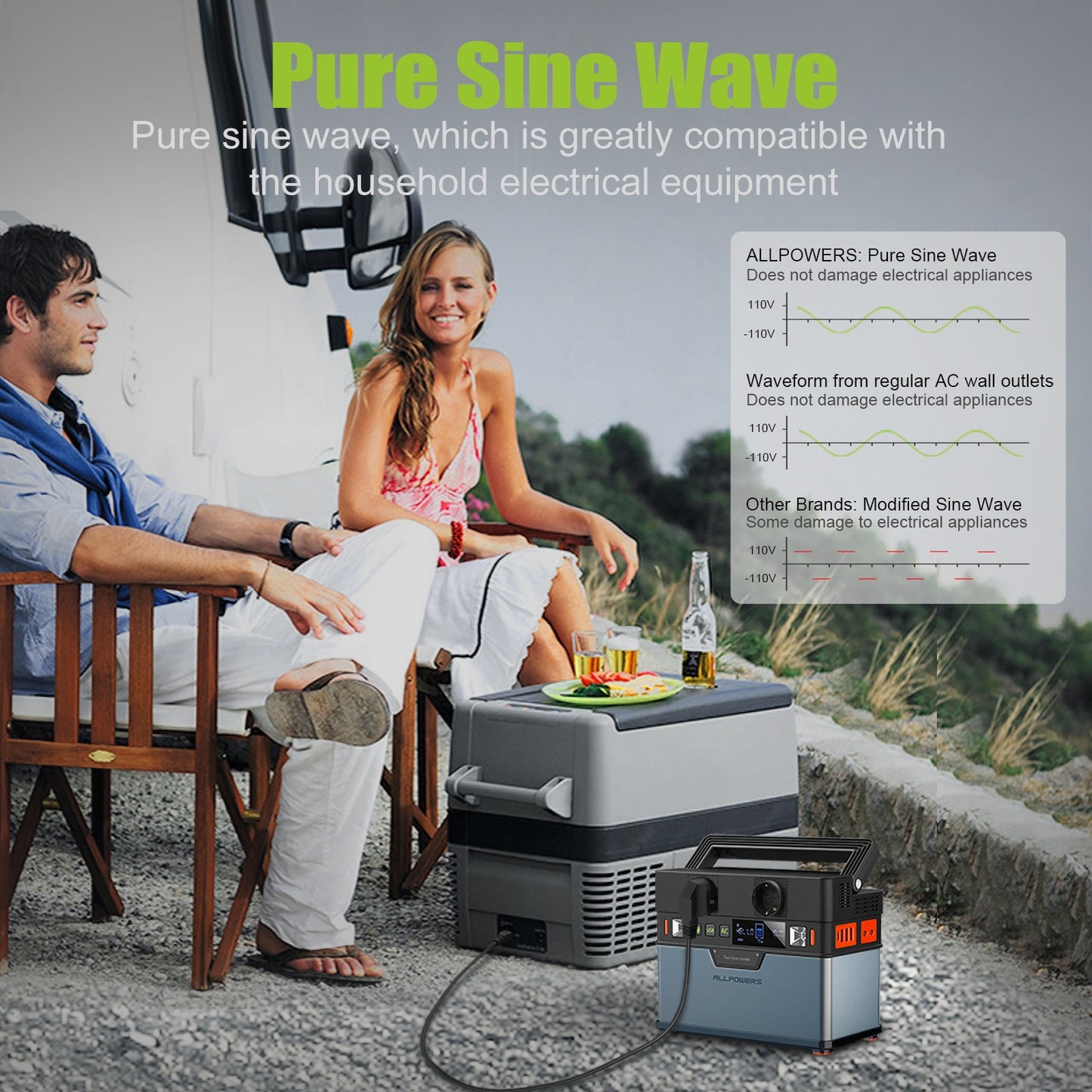 Tragbare Powerstation mit 78.000 mAh | 300W