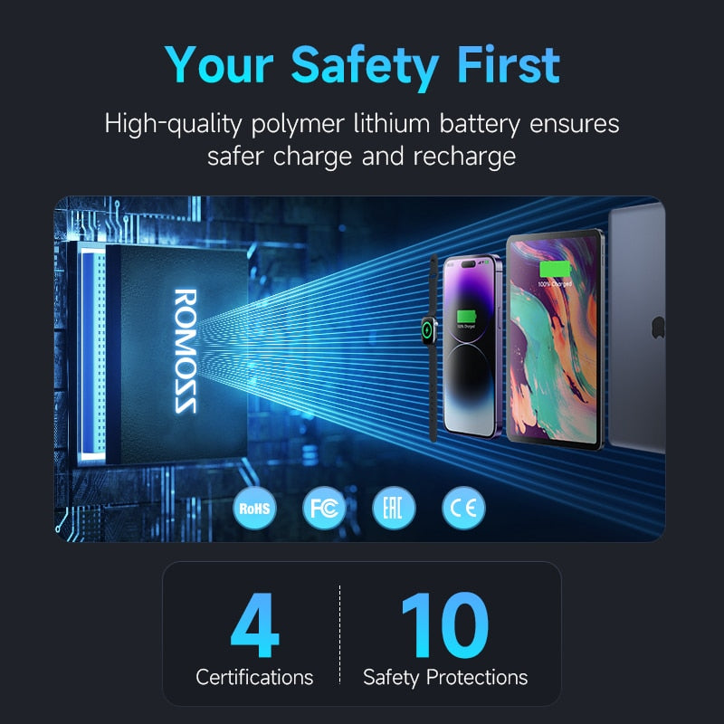 Powerbank 40000mAh | 2x USB & 1x USB-C