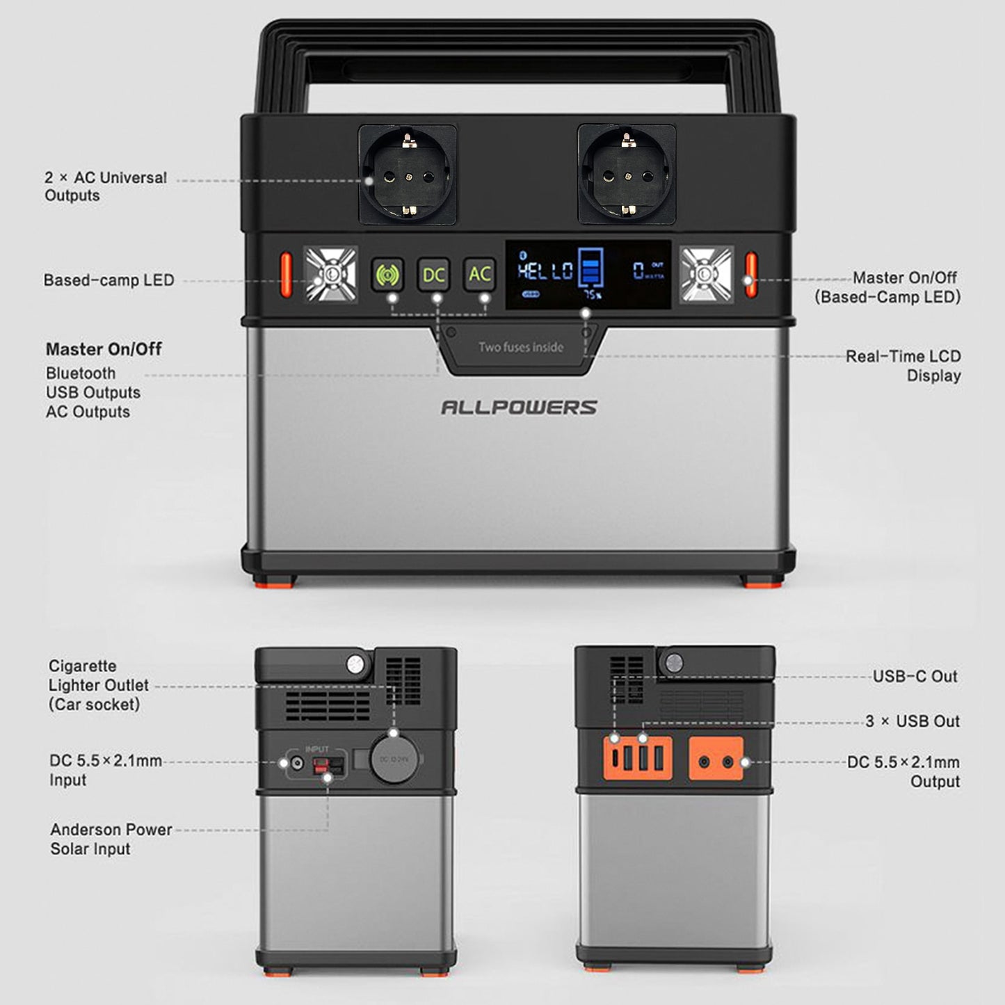 Tragbare Powerstation mit 78.000 mAh | 300W