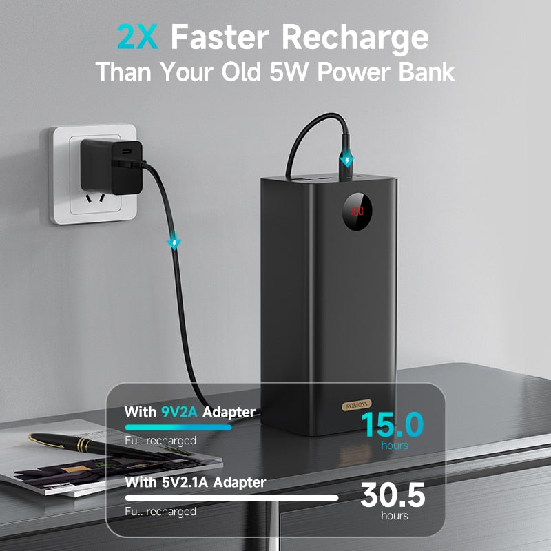 Powerbank 60000mAh | 4x Output für Smartphone, Laptop und Co.