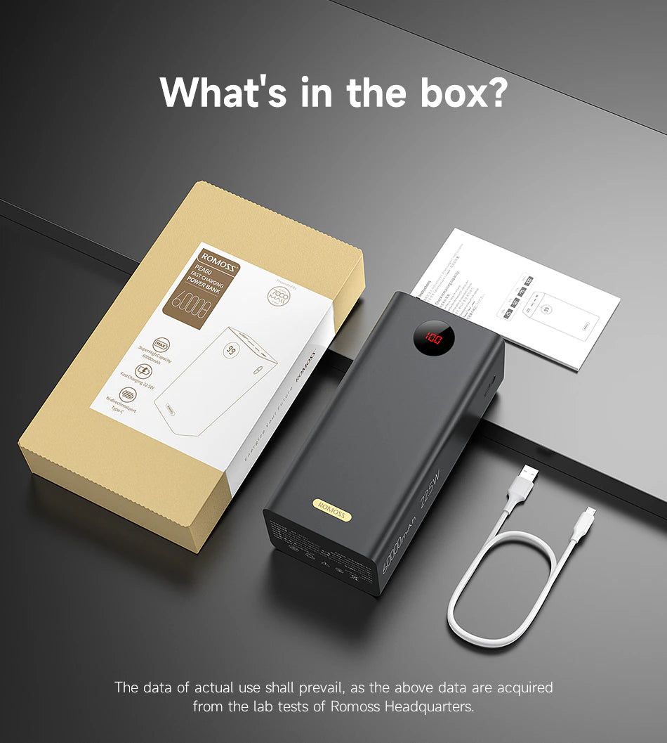 Powerbank 60000mAh | 4x Output für Smartphone, Laptop und Co.