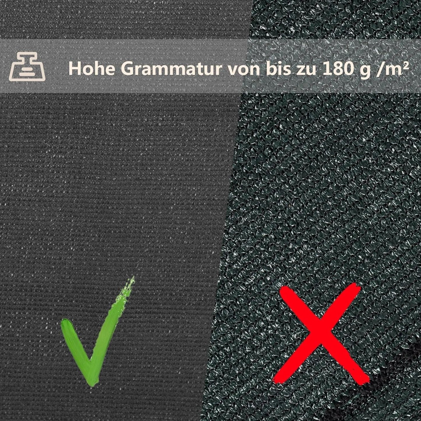 Sichtschutz Balkon ohne Bohren | 200, 180, 150, 120 & 100 cm hoch | Balkonverkleidung Seitenwand (6, 120 cm)