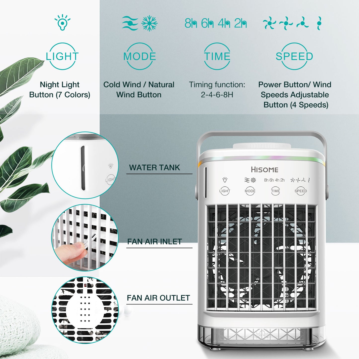 Klimaanlage mobil | 3-in-1 Kühlgerät, Ventilator, Luftbefeuchter